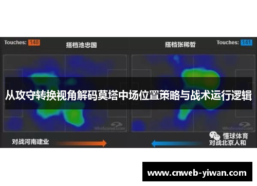 从攻守转换视角解码莫塔中场位置策略与战术运行逻辑