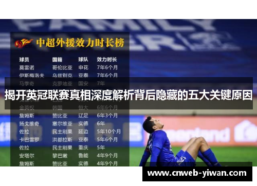 揭开英冠联赛真相深度解析背后隐藏的五大关键原因
