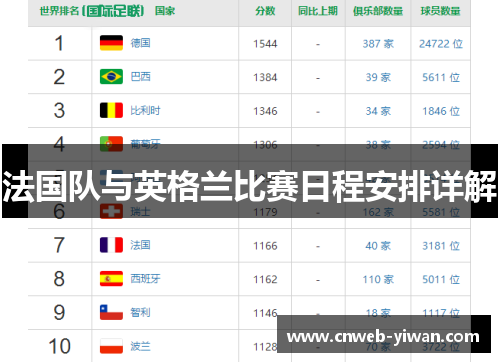 法国队与英格兰比赛日程安排详解