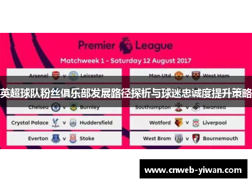 英超球队粉丝俱乐部发展路径探析与球迷忠诚度提升策略 英超球队粉丝俱乐部发展路径探析与球迷忠诚度提升策略