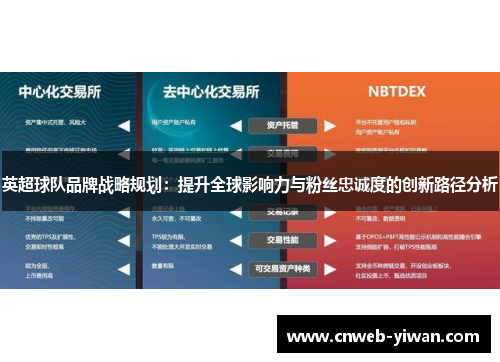 英超球队品牌战略规划：提升全球影响力与粉丝忠诚度的创新路径分析