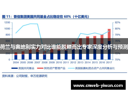 荷兰与奥地利实力对比谁能脱颖而出专家深度分析与预测