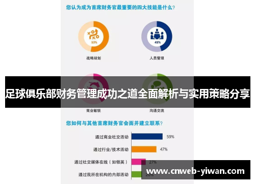 足球俱乐部财务管理成功之道全面解析与实用策略分享