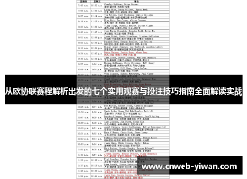 从欧协联赛程解析出发的七个实用观赛与投注技巧指南全面解读实战 从欧协联赛程解析出发的七个实用观赛与投注技巧指南全面解读实战