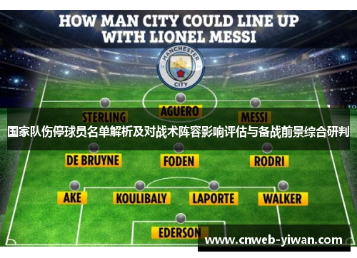 国家队伤停球员名单解析及对战术阵容影响评估与备战前景综合研判