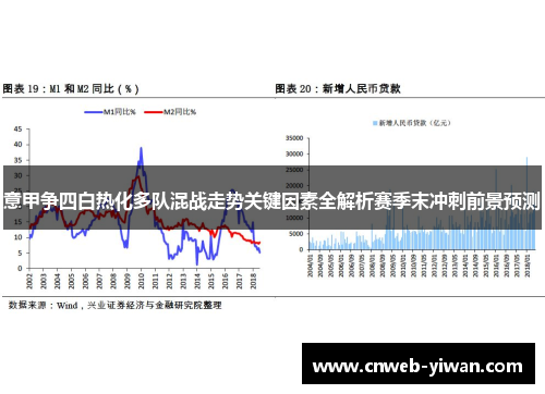意甲争四白热化多队混战走势关键因素全解析赛季末冲刺前景预测