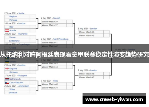 从托纳利对阵阿根廷表现看意甲联赛稳定性演变趋势研究 从托纳利对阵阿根廷表现看意甲联赛稳定性演变趋势研究