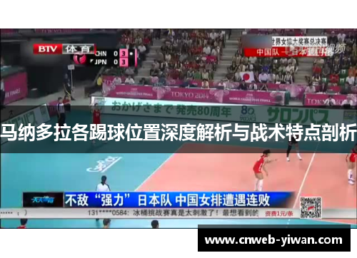 马纳多拉各踢球位置深度解析与战术特点剖析